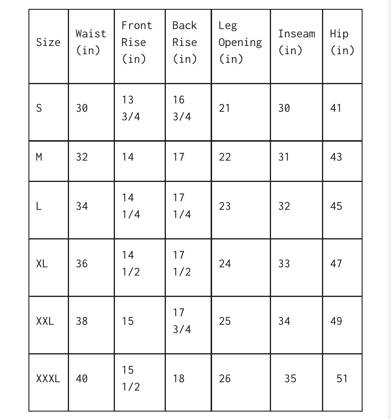 Club PST RainSuit White